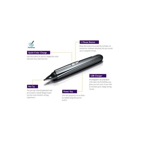 MP780ST PointDraw Interactive Pen