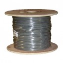 Síťové kabely (Metalické kabely)